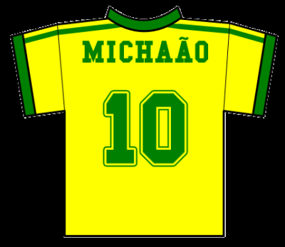 Brazil Name Brazil Name